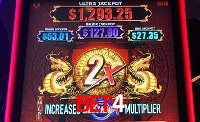 Descubra o Mundo do Cassino Online com bet4